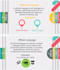 design modern canva and powerpoint presentation slides