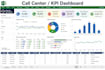 build professional excel dashboards and reports