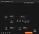 automate your ideas and