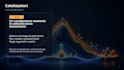 create professional powerpoint presentations and slides