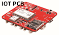 design and develop iot devices embedded systems from schematic to pcb
