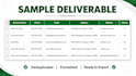 generate targeted b2b leads from google maps