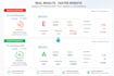 optimize your wix website speed and loading performance