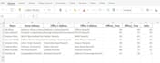 analyze timebased data, logs and trends using python