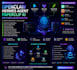 setup openclaw, hermes agent, paperclip autonomous ai agent