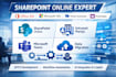 manage microsoft sharepoint onedrive permissions and intranet sites