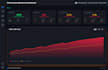 design saas dashboards that are simple and intuitive