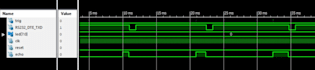 design and implement fpga digital logic systems using verilog
