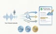 write high impact seo podcast notes to boost  visibility and authority