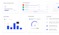 build your high performance web app mvp