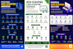 do web scraping, data scraping and data extraction