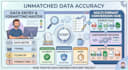 be your professional data scraping and web research expert