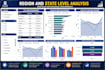 create interactive power bi dashboards and reports