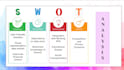 create professional ppt presentation