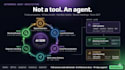 build an autonomous ai sdr agent for cold outbound and meetings