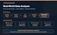 do python data analysis and visualization for your dataset