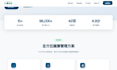 redesign your outdated website into a modern ai built version
