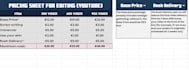edit your minecraft smp promotional content and trailers