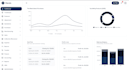 build your ecommerce store, restaurant ordering system and  saas platform