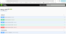 fix bugs in your ruby on rails project