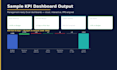 financial reporting and analysis