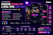 dating matchmaking app, tinder hinge bumble and flutter flow app developer