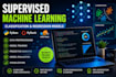 create classification and regression ml projects