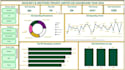 create professional power bi dashboards and reports