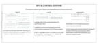 assess manufacturing processes and improvement opportunities
