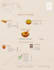 design a beautiful restaurant menu