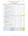 do material take off, quantity take off and cost estimation