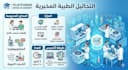 provide expert virtual laboratory training