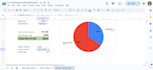 build custom google sheet dashboards and profit trackers