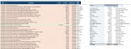 convert PDF bank statement to excel and do reconciliation