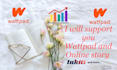 read and interact with your wattpad, inkitt and more