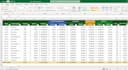 do professional excel financial modeling and analysis