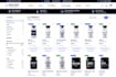 setup peptide woocommerce website nutraceutical store supplement sarms website