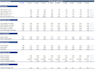 do financial modeling and dcf valuation in excel