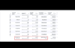 do performance marketing for ecommerce and local businesses