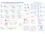 deploy and manage your kubernetes, docker and devops infrastructure