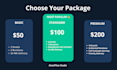 high converting email sequences for ecommerce brands