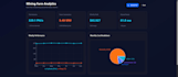 build fintech grade custom crypto trading dashboard or analytics widget