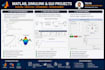 do matlab programming matlab simulink, gui tasks and projects
