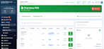 develop custom CRM or business management software web app