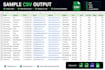 scrape any website using python, selenium and playwright