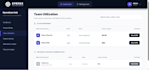 build a custom internal dashboard using react and django
