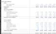 make dynamic financial models in real estate, private equity
