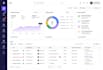 automate and optimize your sales process with pipedrive CRM