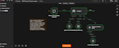 build a custom ai agent and rag chatbot using n8n