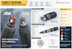 create technical documentation for cable products